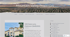 Desktop Screenshot of pattersonrealestate.net